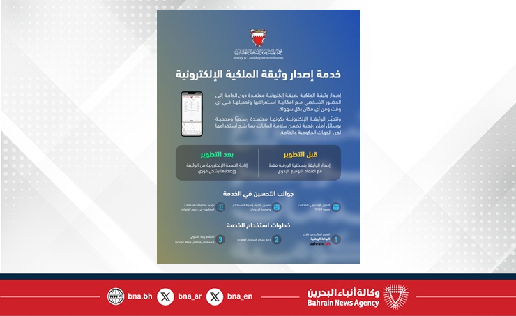 البحرين تُطلق خدمة الملكية العقارية الرقمية الفورية في خطوة لتعزيز كفاءة القطاع
