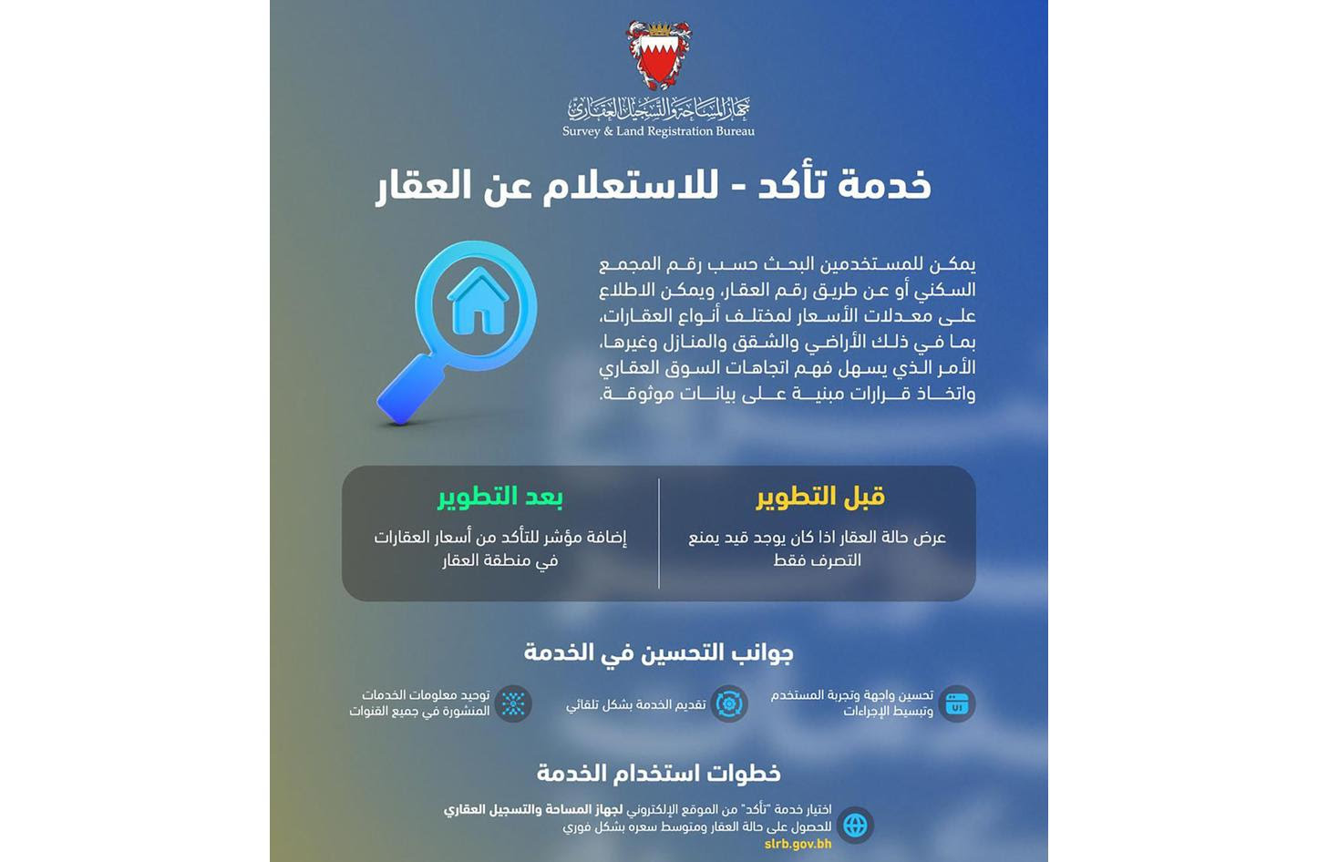 30 ألف مستفيد في عام.. 